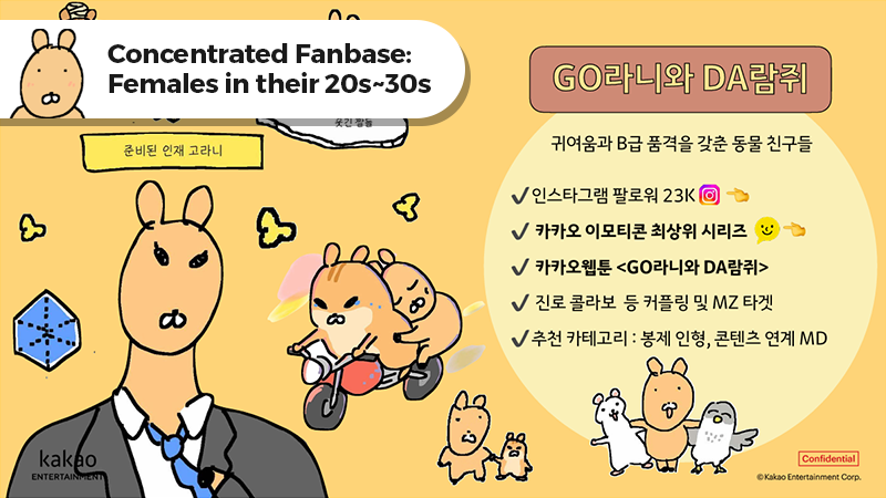 GO라니 팬베이스